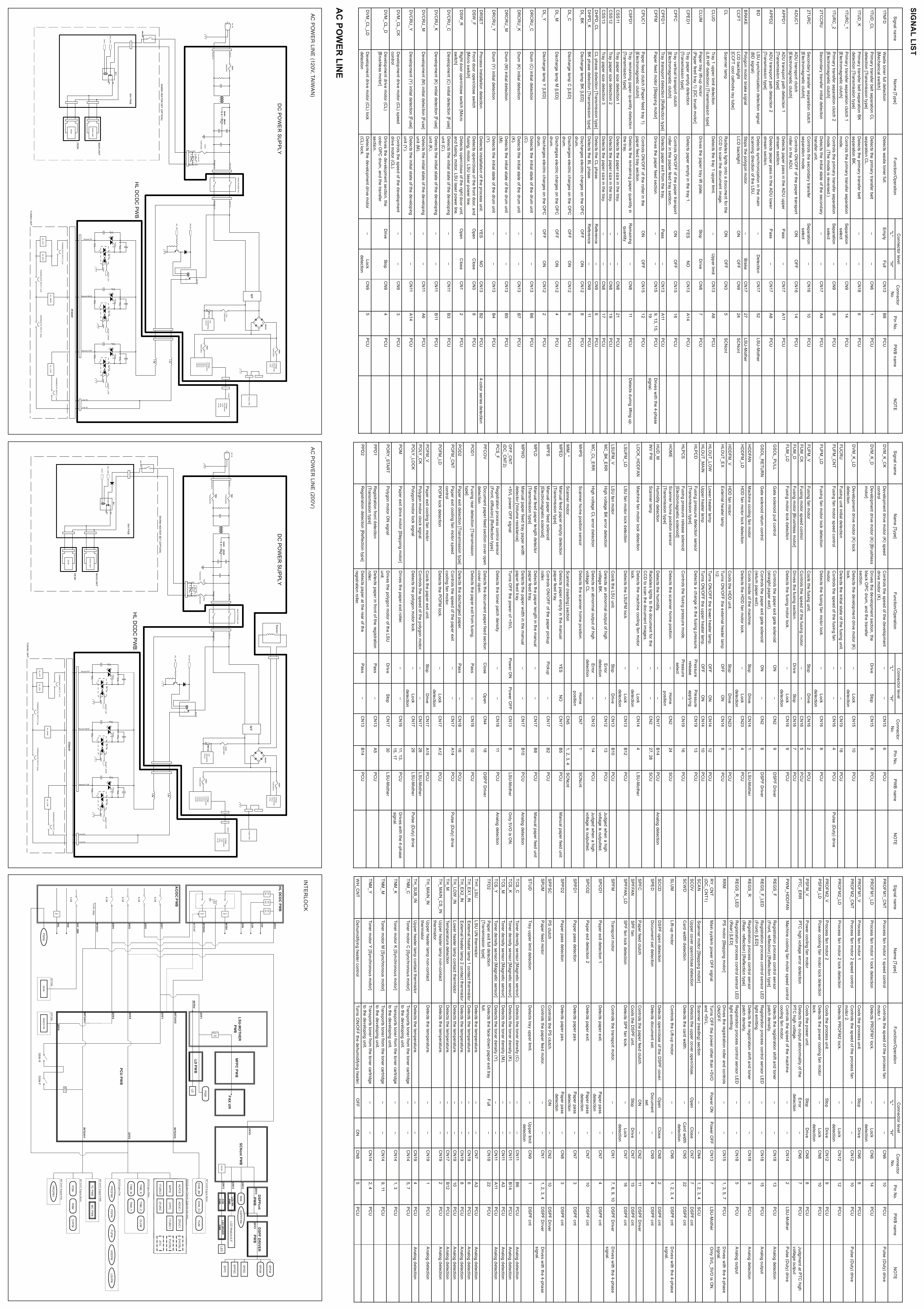 SHARP MX C382 C402 SC Wiring Chart Diagrams-2